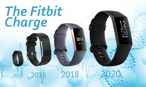 Fitbit Charge 4 Vs the Charge 3 Vs the Charge 2 Vs the Charge