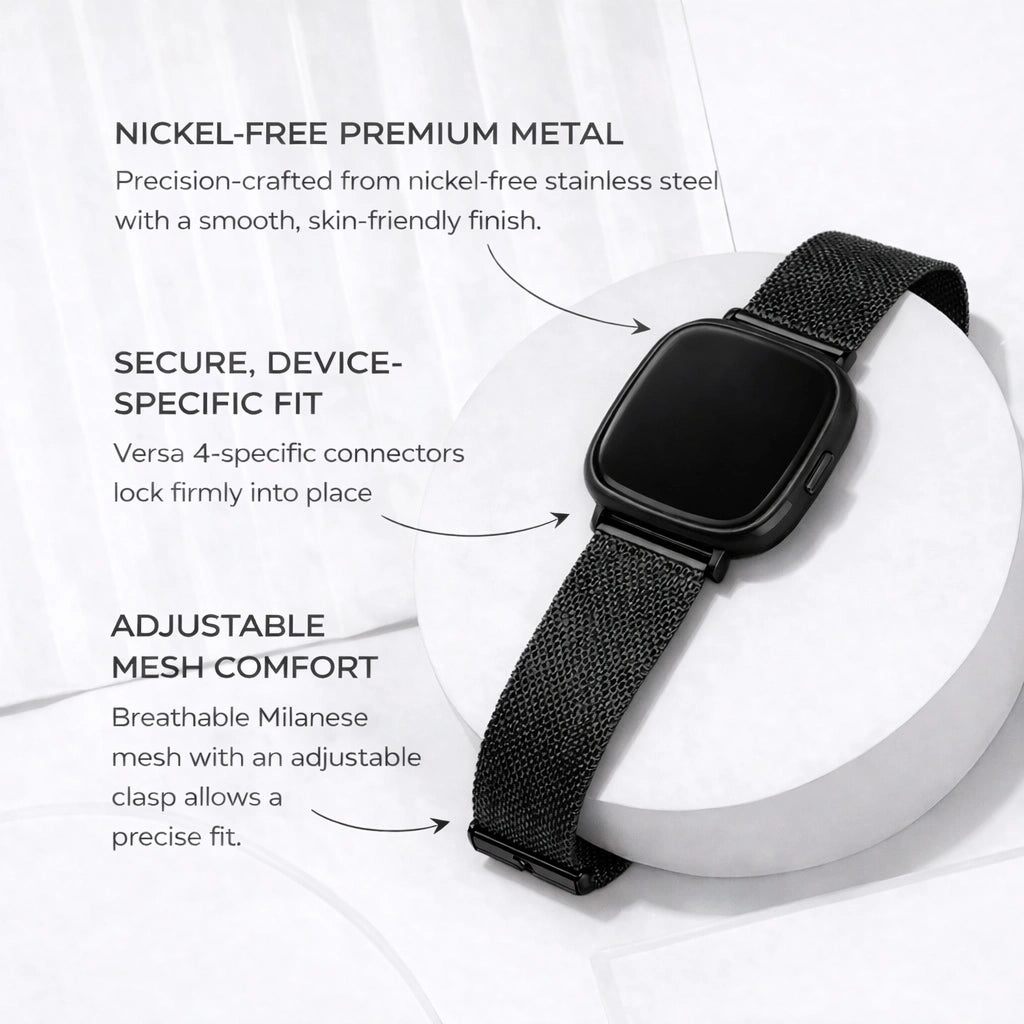 Black Milanese mesh watch strap highlighting product benefits such as breathable metal design and secure Fitbit Versa 4 fit.