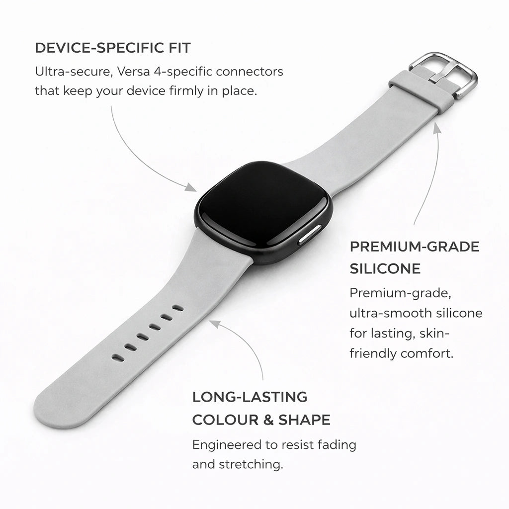 Grey silicone strap presenting product benefits such as lightweight feel and skin-friendly Fitbit Versa 4 wear.