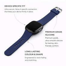 Navy silicone strap displaying product benefits including durable construction and flexible Fitbit Versa 4 wear.