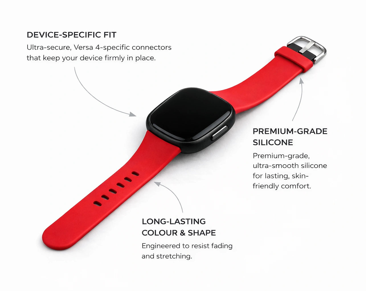 Red silicone watch strap displaying product benefits including premium silicone material and secure Fitbit Versa 4 attachment.