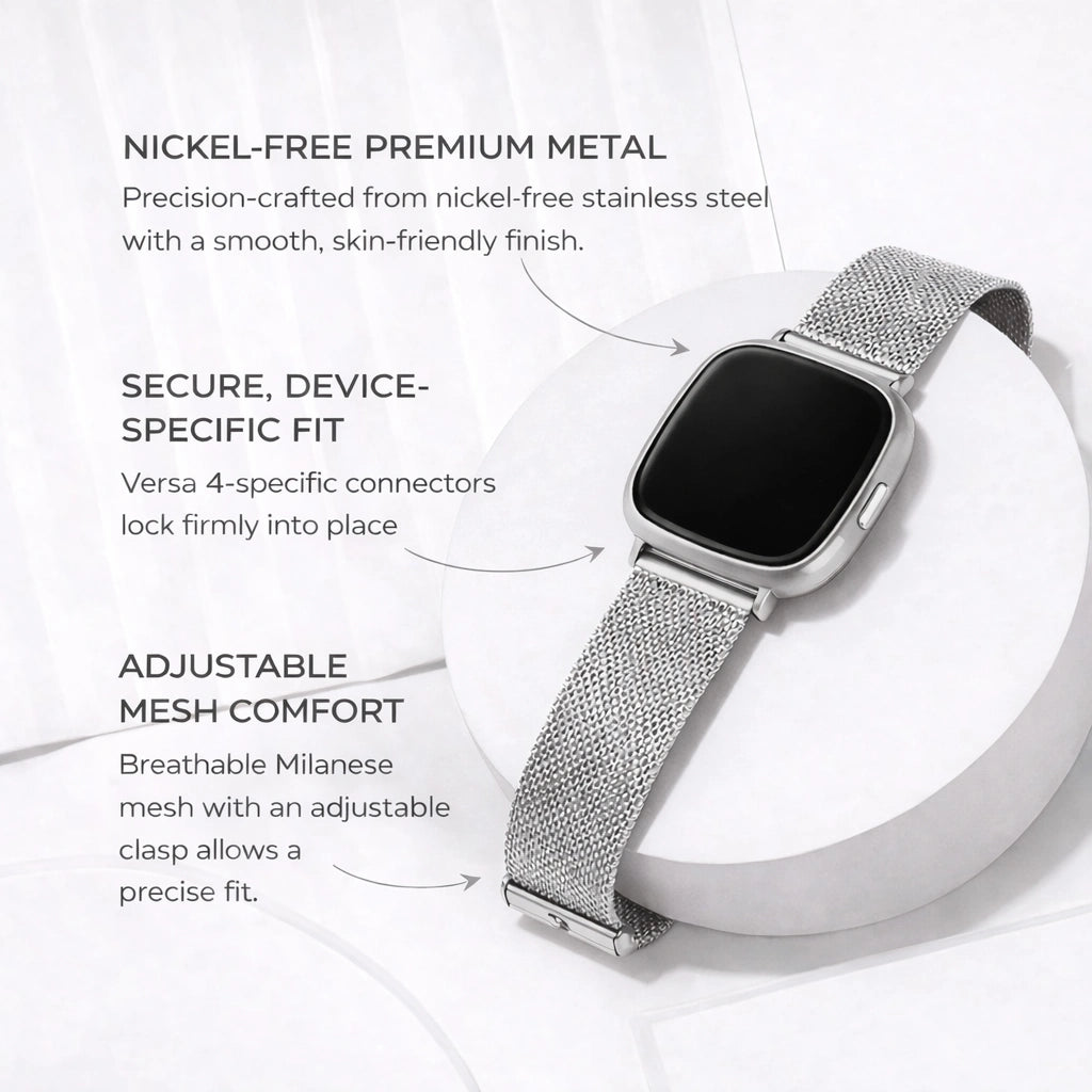 Silver Milanese metallic strap displaying product benefits including lightweight comfort and adjustable clasp for Fitbit Versa 4.