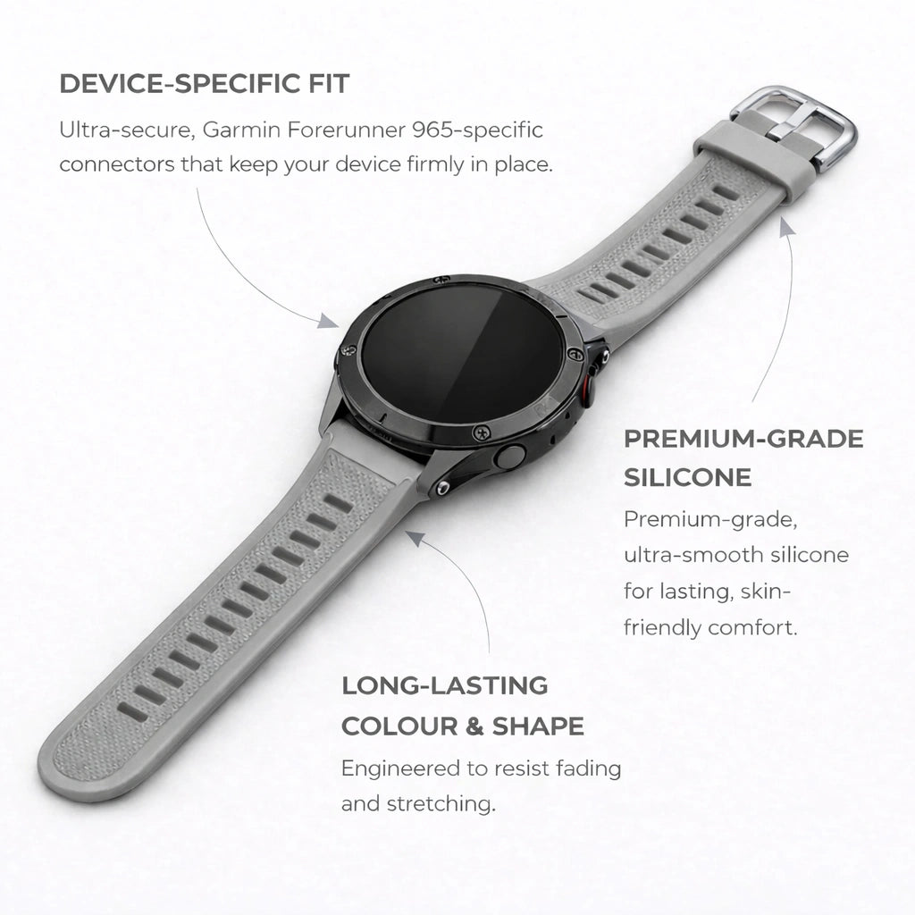 Grey Garmin Forerunner 965 strap highlighting premium silicone and device-specific fit